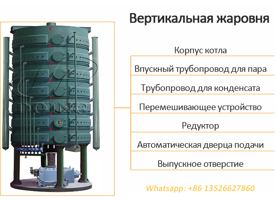 Инструкции по эксплуатации вертикальной жаровни большого маслозавода