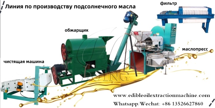 заводы по переработке растительного масла.jpg