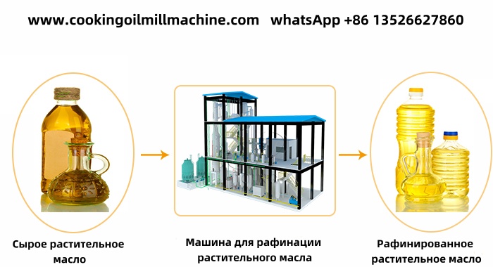 Очистка масла для жарки.jpg